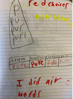 How I Created a Self-Paced, Differentiated Spelling Program for My ...